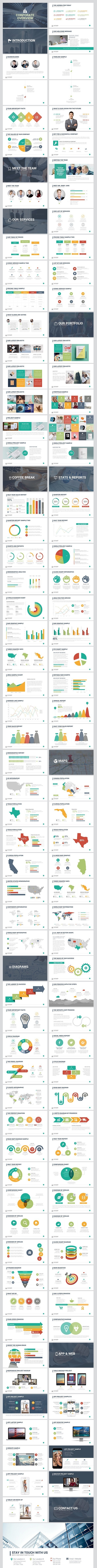 Corporate Overview Powerpoint Template