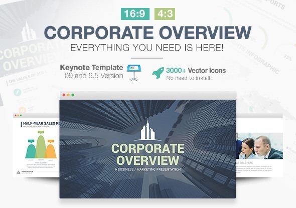 Corporate Overview Keynote Template