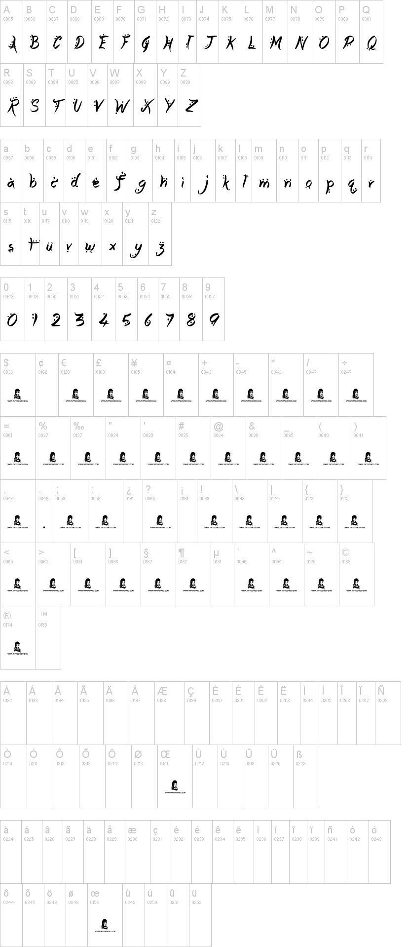 arabic copy and paste fonts