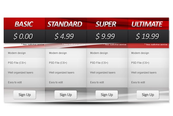Automotive Pricing Table Template (PSD)
