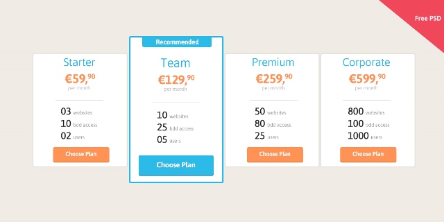 Pricing table free PSD