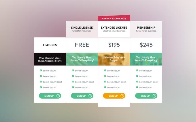 PSD Pricing Table