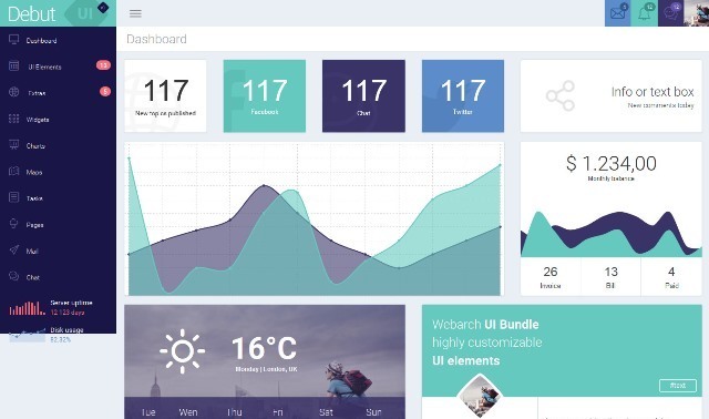 Debut UI Kit- AngularJS Admin Dashboard Template