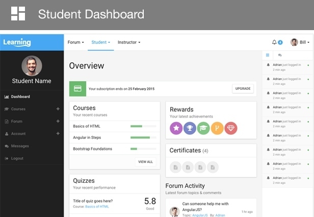 Learning App - Learning Management System Template